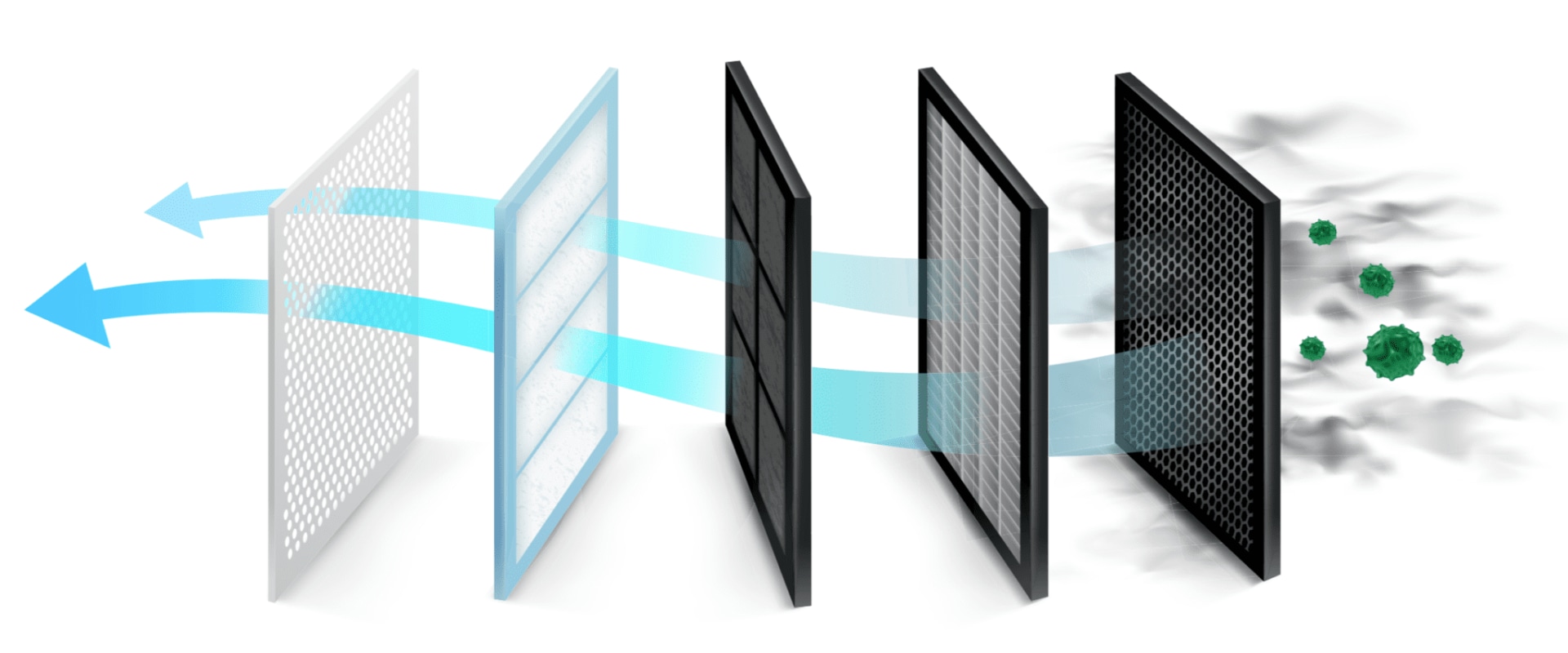 Guide to Installing Air Filters MERV Ratings Chart